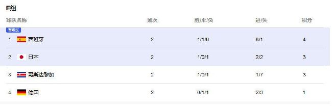让人担心的妹妹